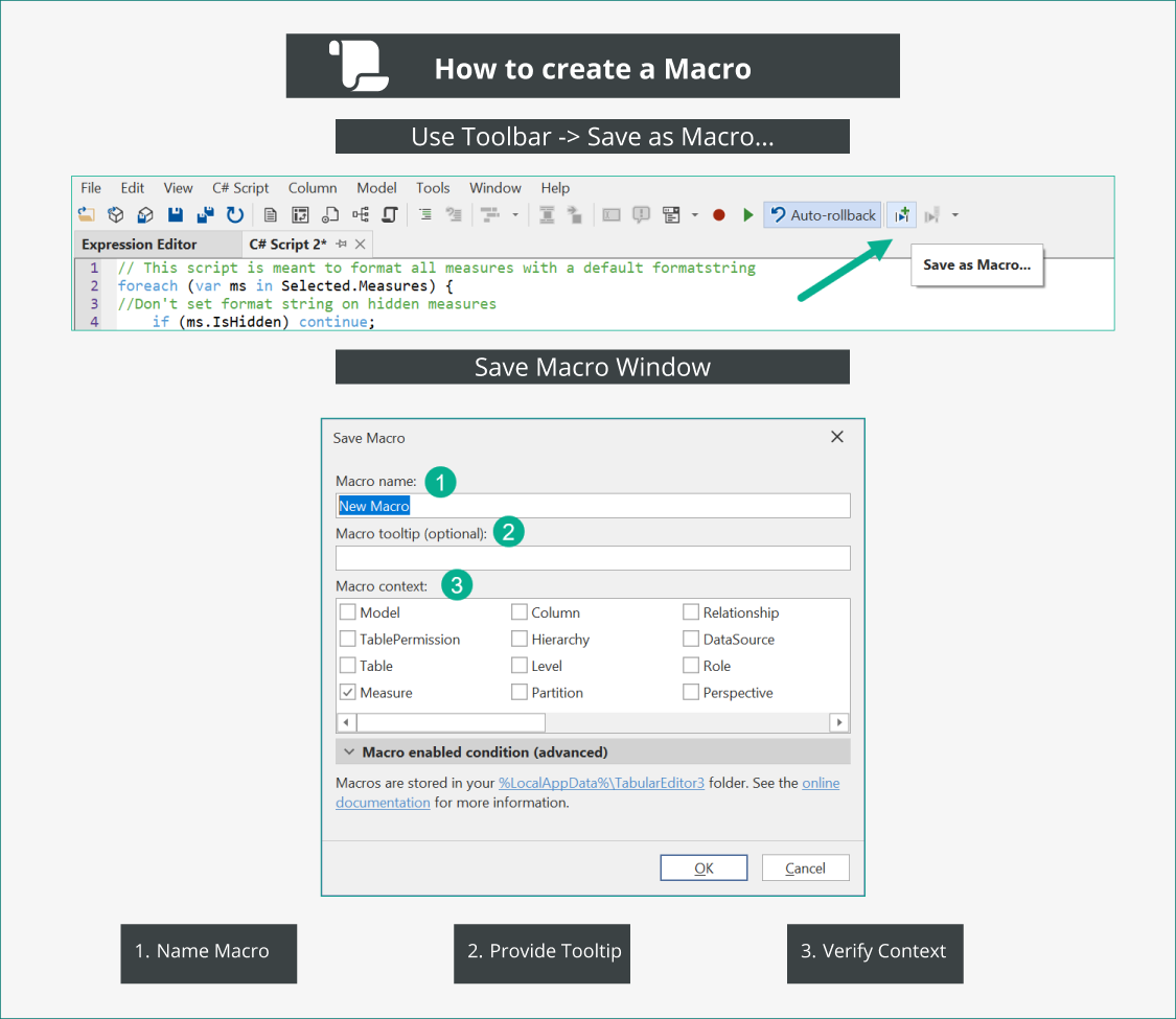 Macro Create infobox